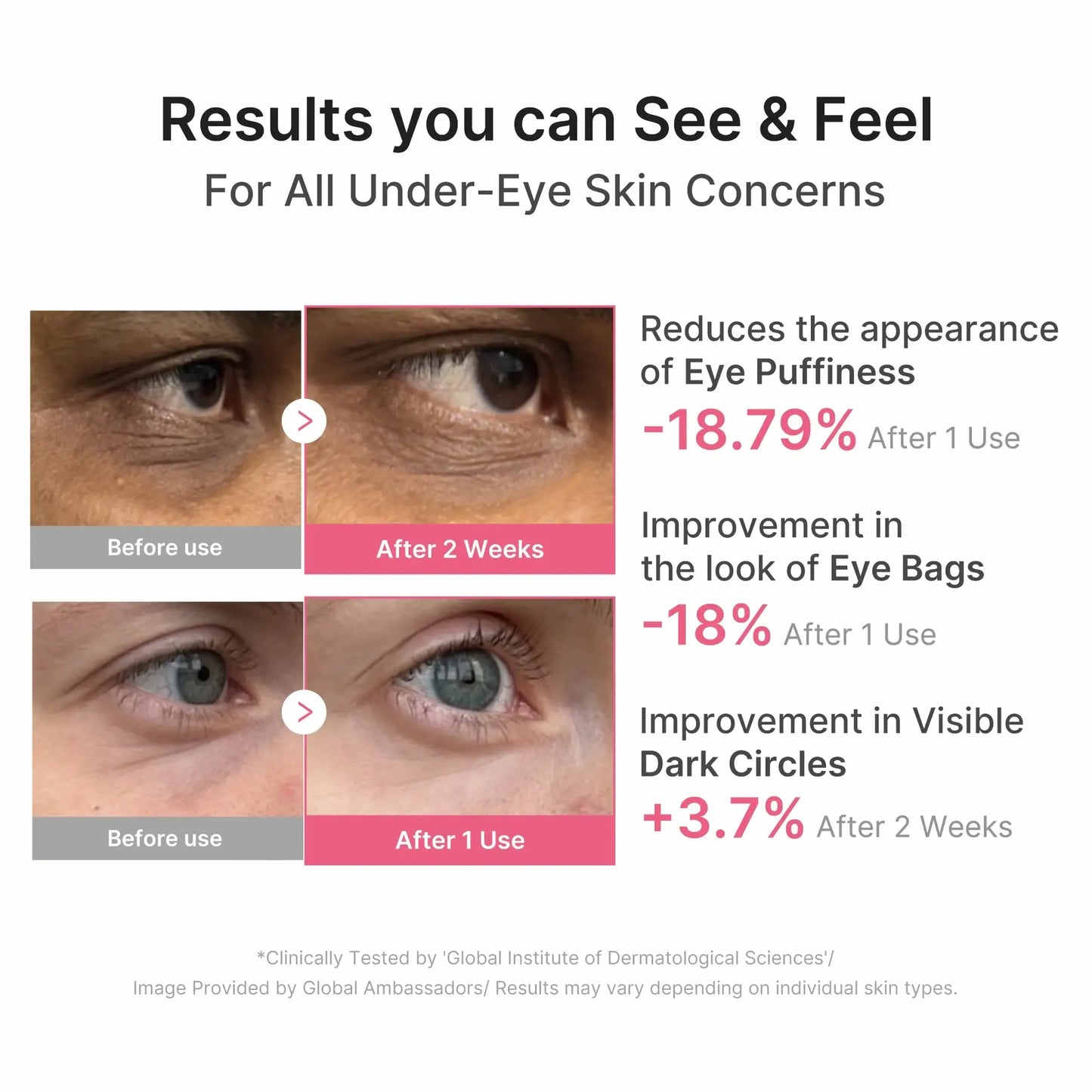 Medicube PDRN Eye Glow Duo: PDRN Collagen Volume Multi Balm Stick and Caffeine Eye Patches